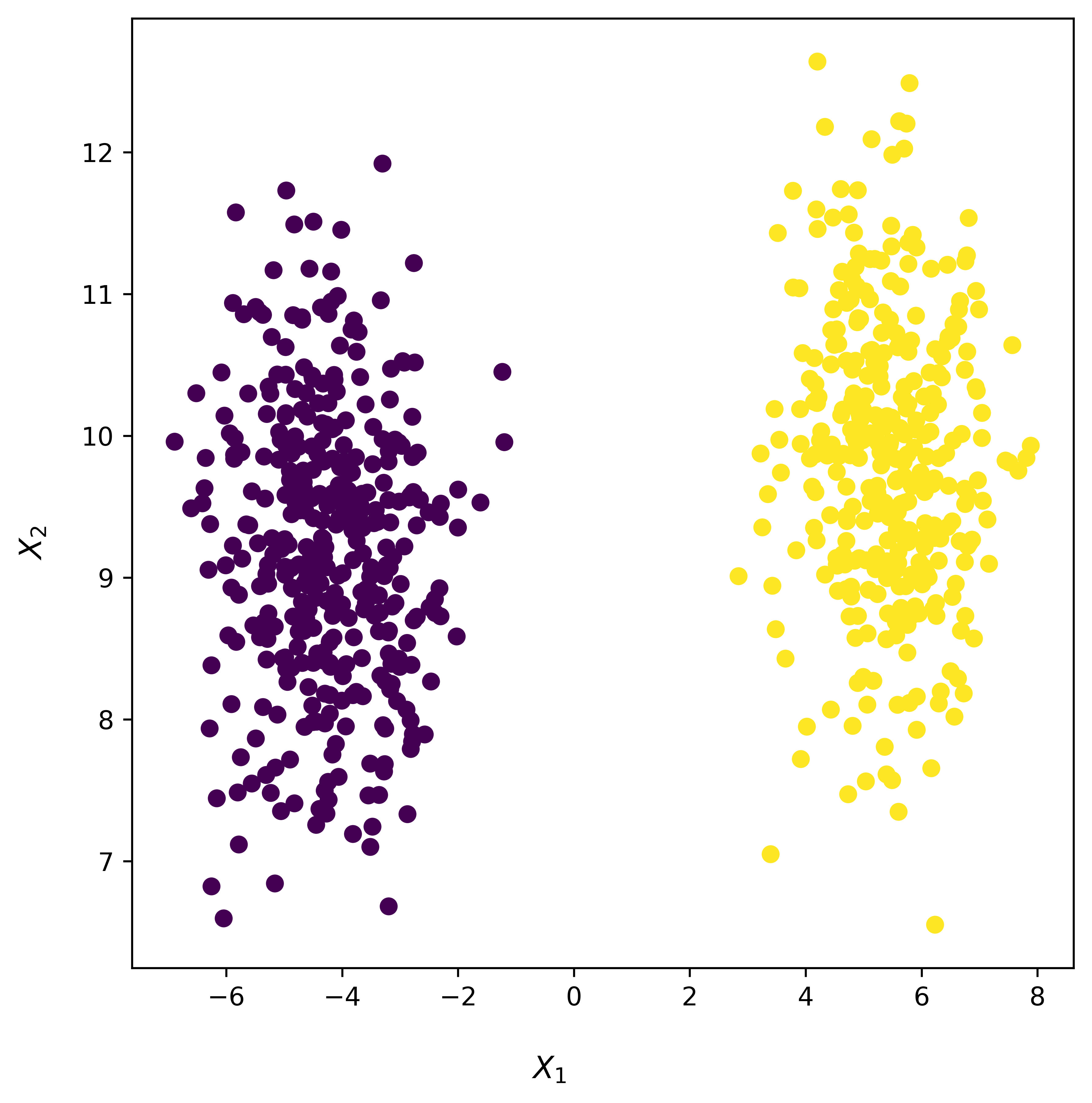 ../../_images/0e1a35abe518dd565724c700112ee59ec5be0d29369c5262ca457aa57c68f3a7.png